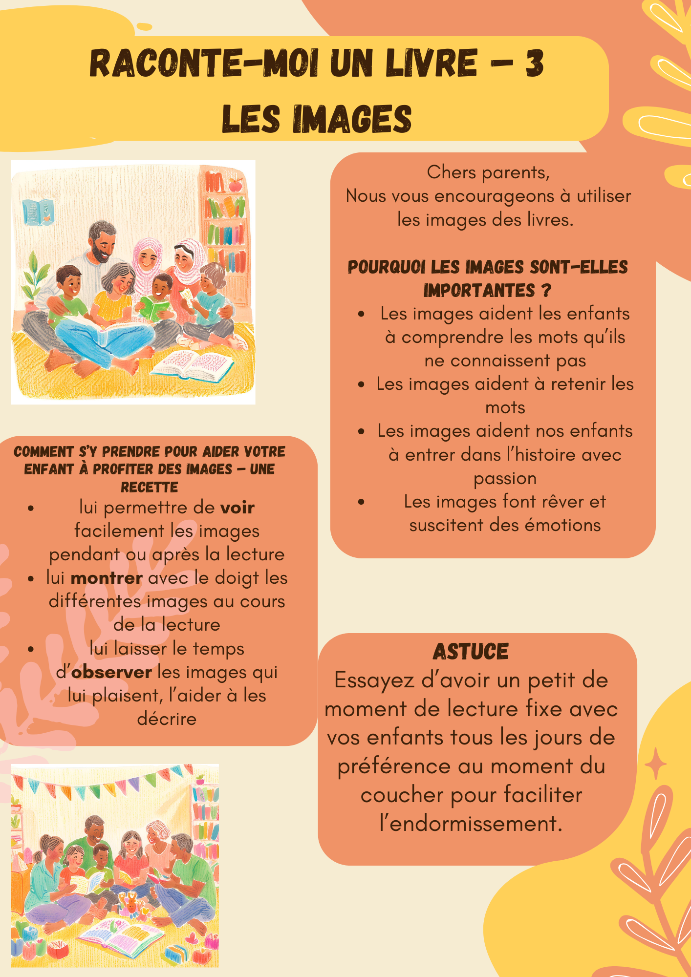 Pourquoi les images sont-elles importantes ?